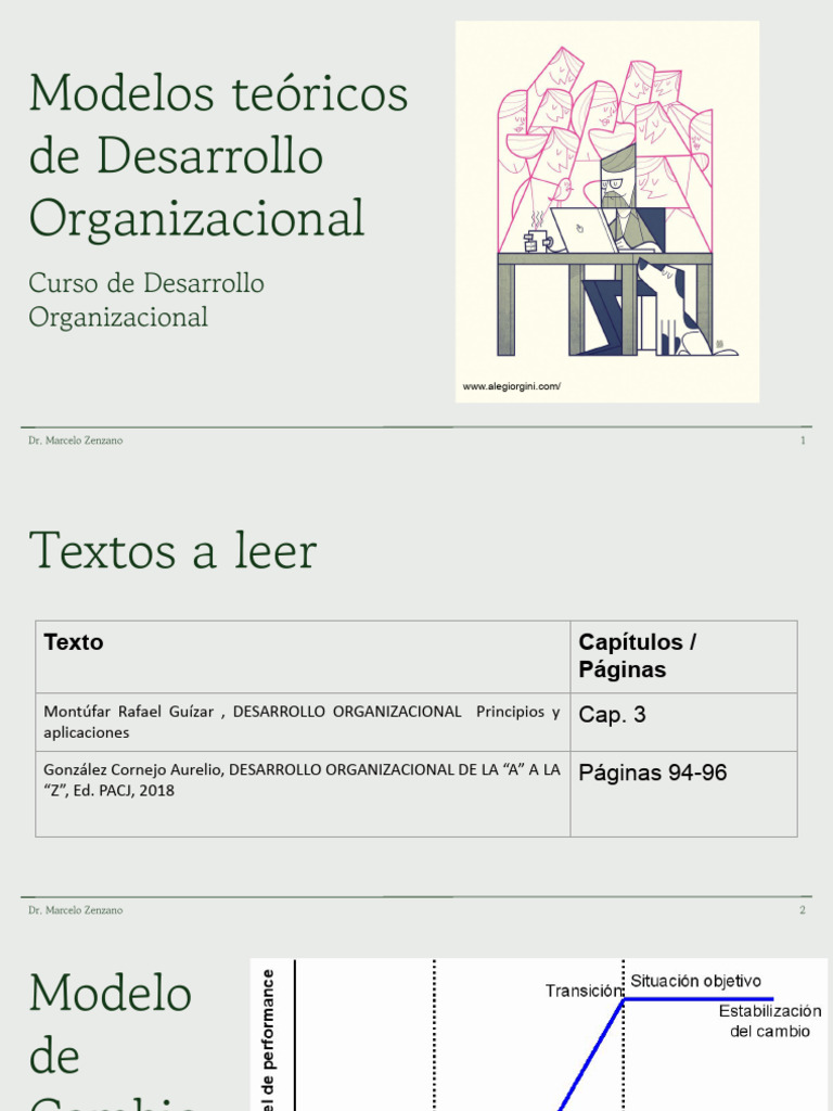 Modelos de Desarrollo Organizacional | PDF | Dialéctico | Pensamiento
