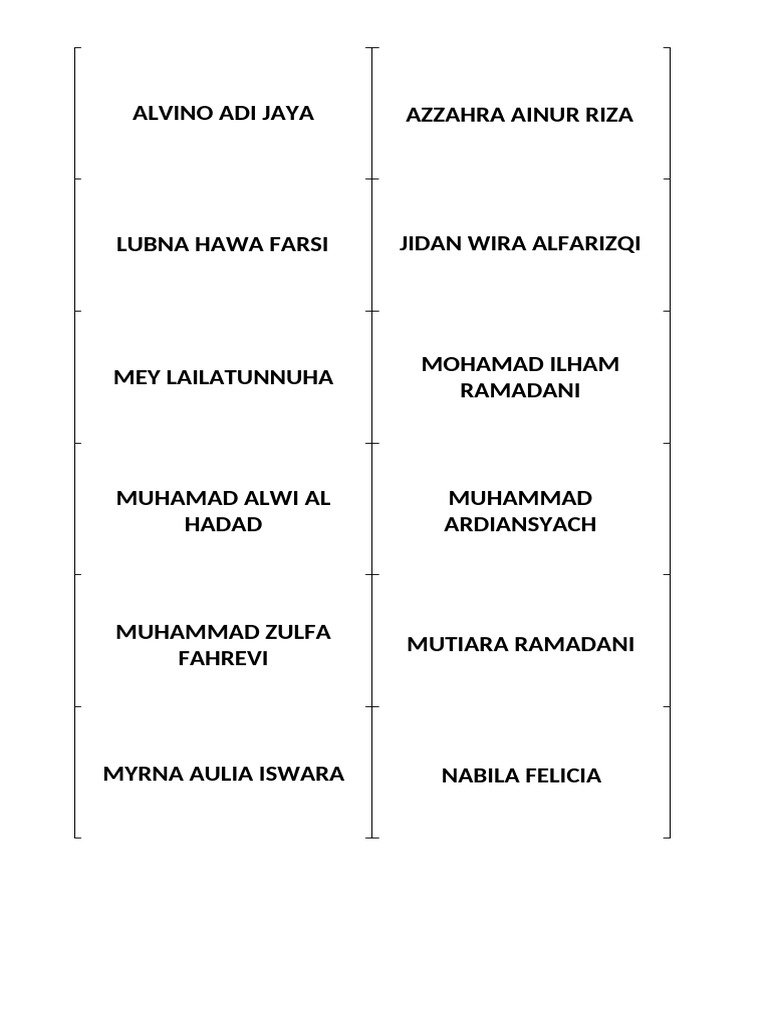 List of Student Names and Details | PDF