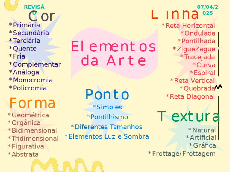 Revisão ELEMENTOS DA ARTE | PDF