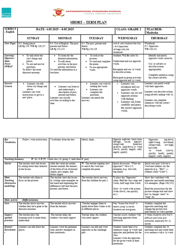 Grade 2 LP 4th May 2025 To 8th May 2025 | PDF | Teachers | Behavior ...