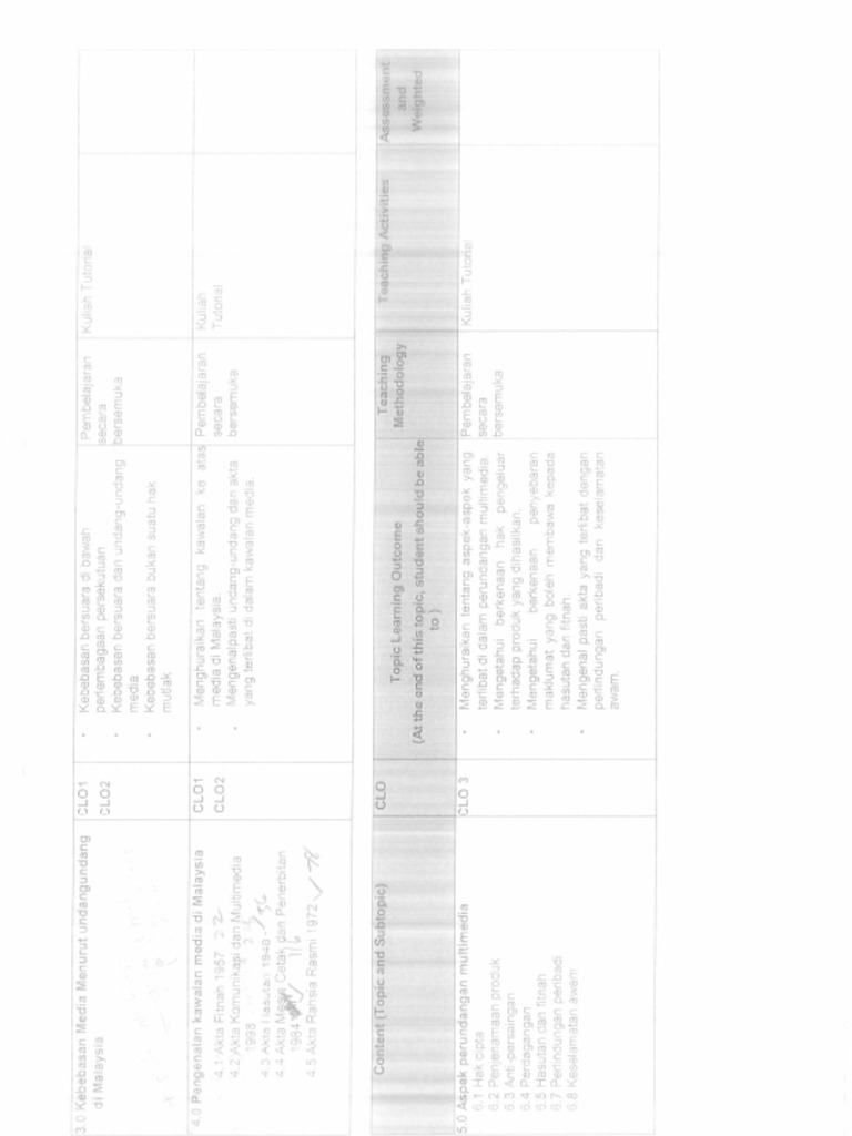 Ca 4 | PDF