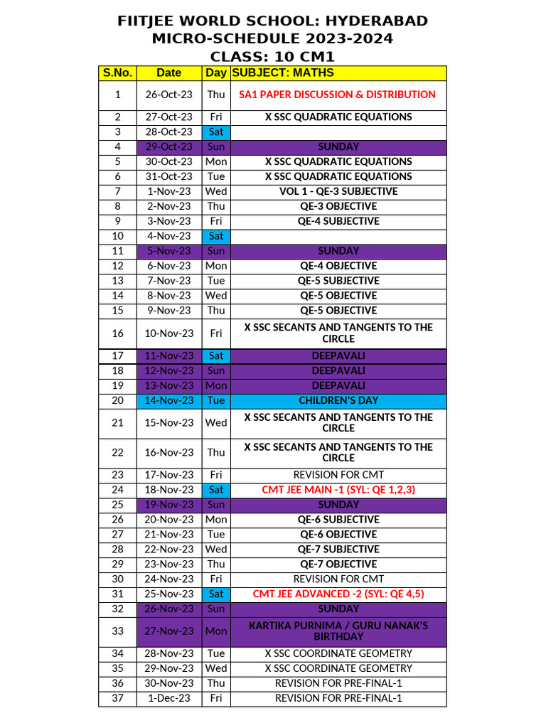 Class 10 CM1 Micro-Schedule 2023-24 | PDF | Electromagnetic Induction ...