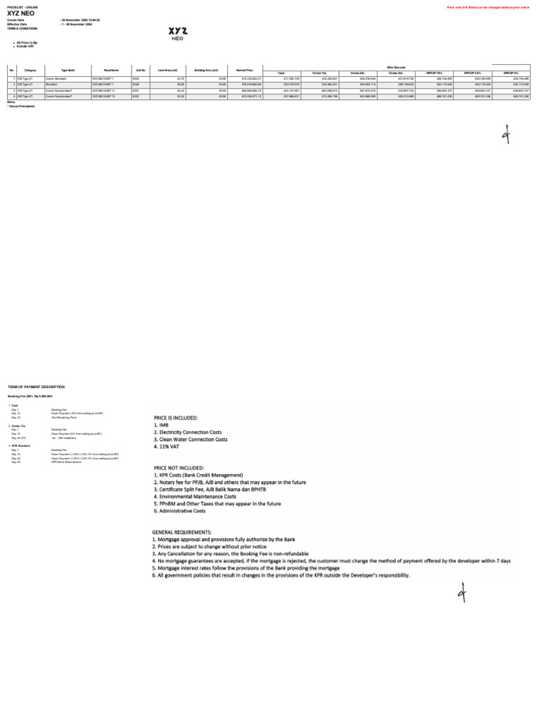 PL XYZ Neo - Dec'24 (PL System - E1) | PDF | Money | Payments