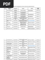 Customs Officials Contact List 2023 | PDF