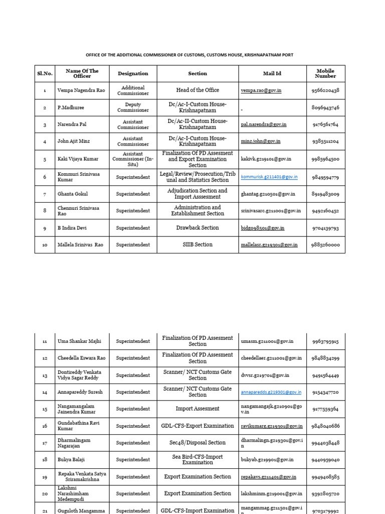 Krishnapatnam Customs Officer Directory | PDF