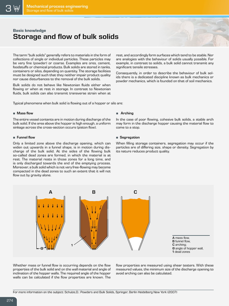 Storage Flow Bulk Solids English | PDF