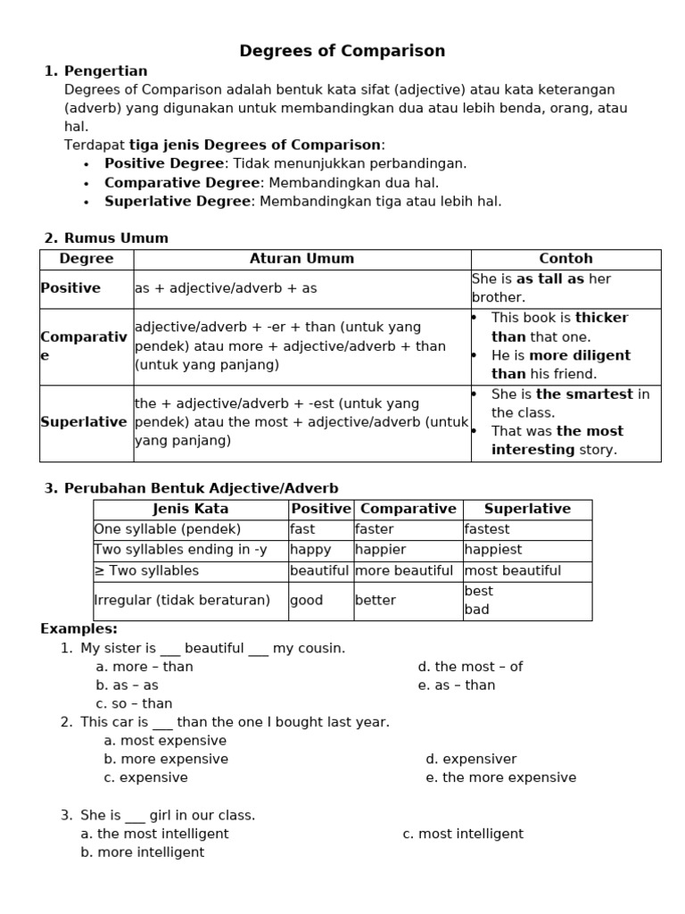 BAHAN AJAR Degrees of Comparison | PDF | Linguistic Typology | Grammar