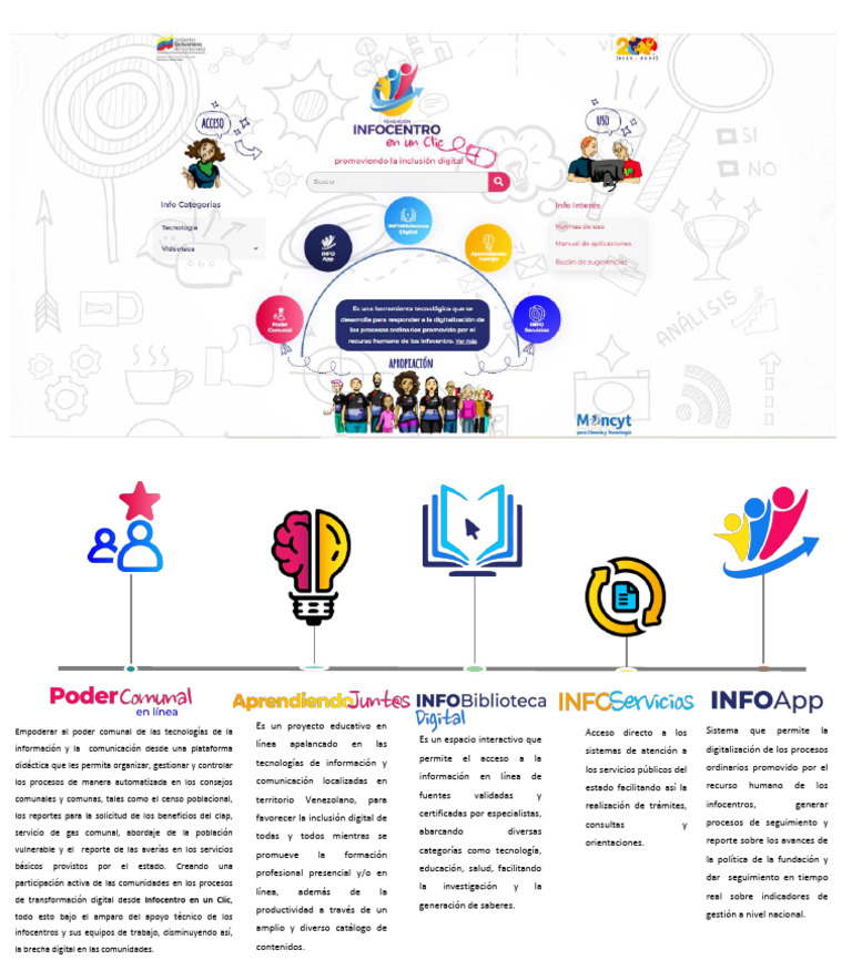 Infocentro - en Un Clic-2 | PDF