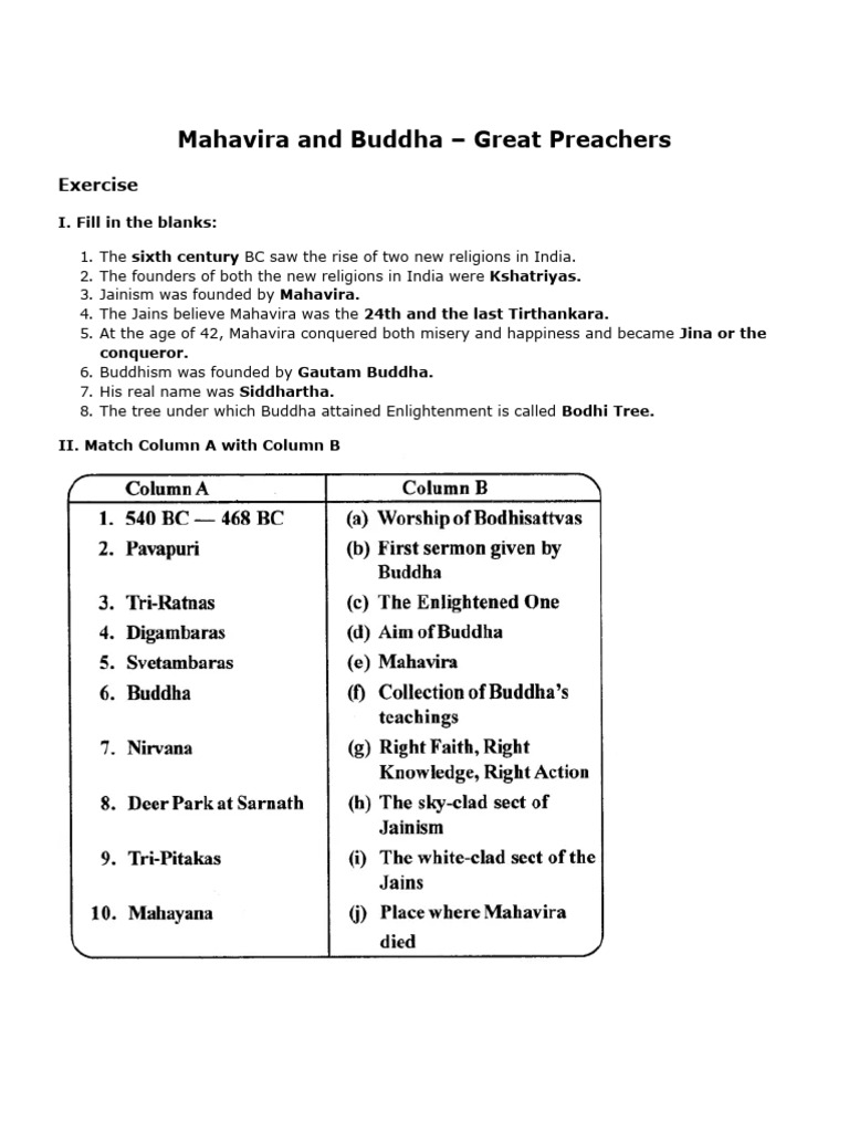 Mahavira and Buddha: Key Teachings | PDF | Noble Eightfold Path | Ahimsa