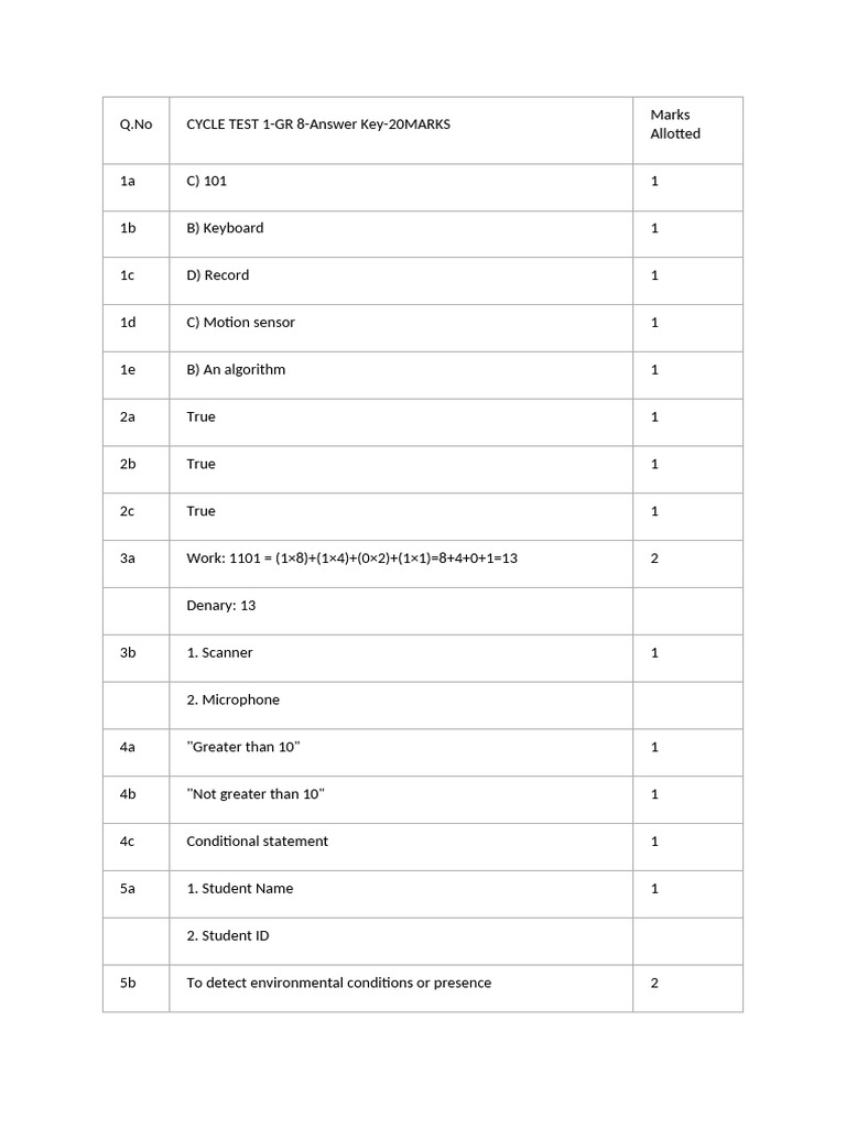 GR8 CT1 QP CSC Ig 2025 2026 | PDF
