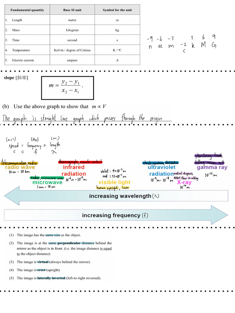Phy | PDF