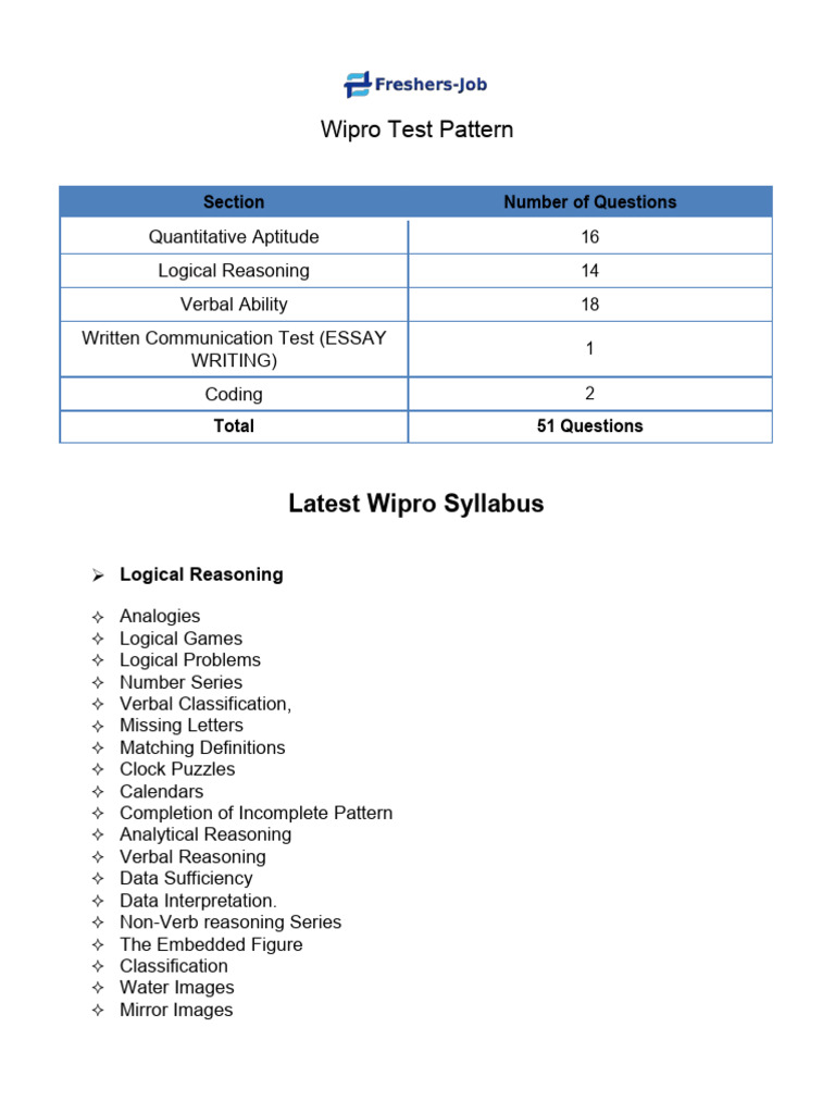 Wipro Test Topics by Freshers-Job | PDF | English Language | Linguistics