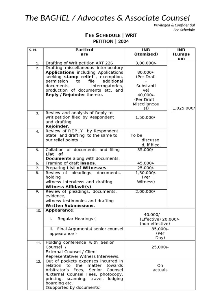 Fee Schedule - Cicvil Suit | PDF | Judiciaries | Legal Procedure