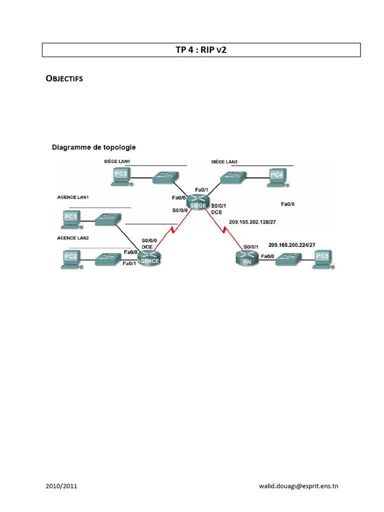 Configuration réseau avec RIP V2 et VLSM | PDF | Adresse IP ...