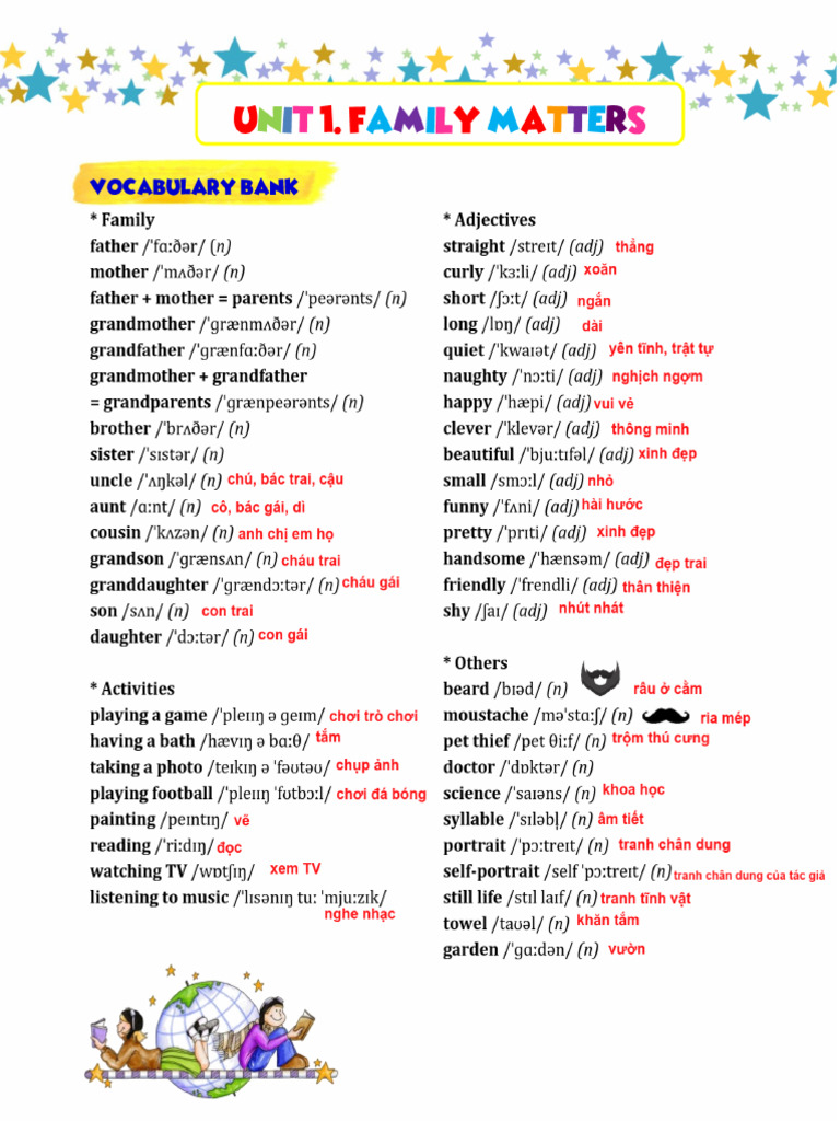 Kb3 Unit1 Vocab Pdf