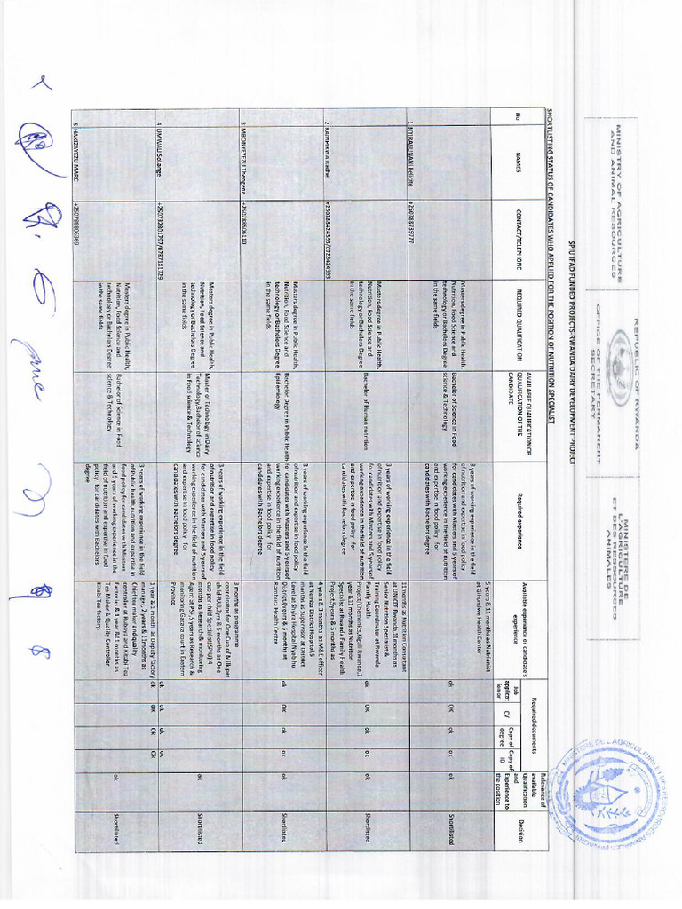 Nutrition SPLT | PDF