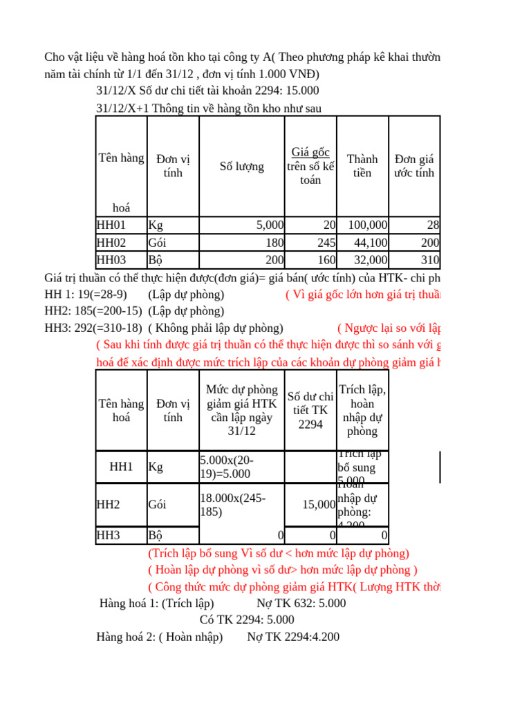 2294 | PDF