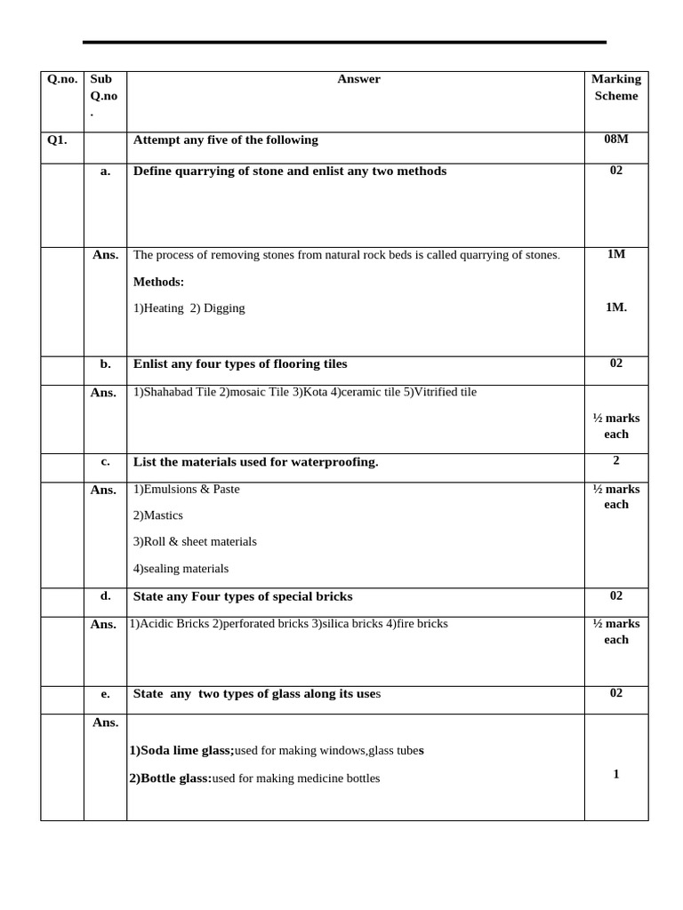 BMC Model Answer Paper Overview | PDF | Glasses | Cement