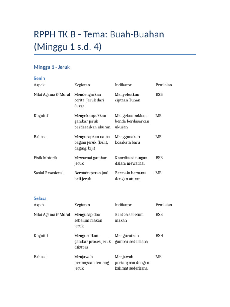 RPPH TK B Buah Rinci | PDF