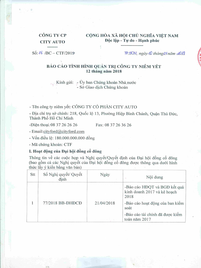 CTF - BC Tinh Hinh Quan Tri Niem Yet | PDF