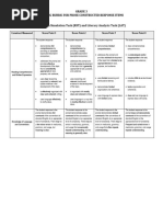 PRT & Cart Examples | PDF | English Studies | Teachers