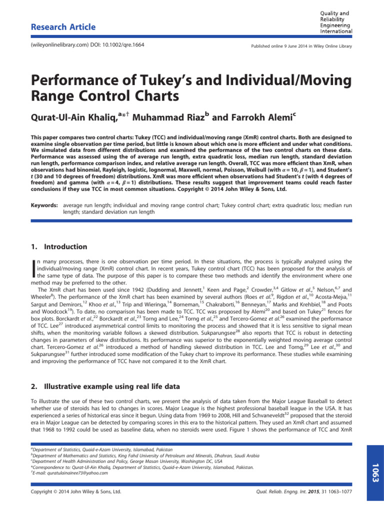 Quality Reliability Eng - 2014 - Khaliq - Performance of Tukey S and ...