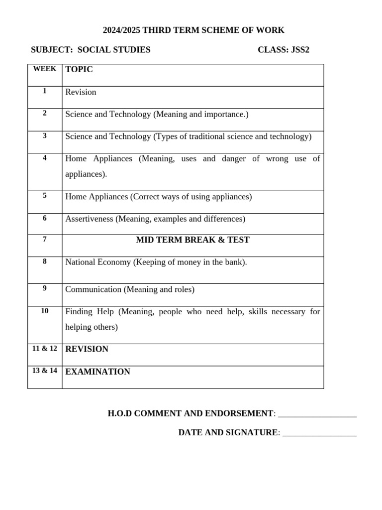 JSS2 Social Studies Third Term Plan | PDF
