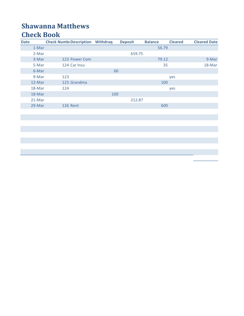 Checkbook Transactions Summary | PDF