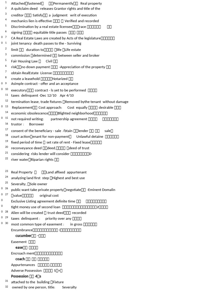 地产单词2023 | PDF | Mortgages | Leasehold Estate
