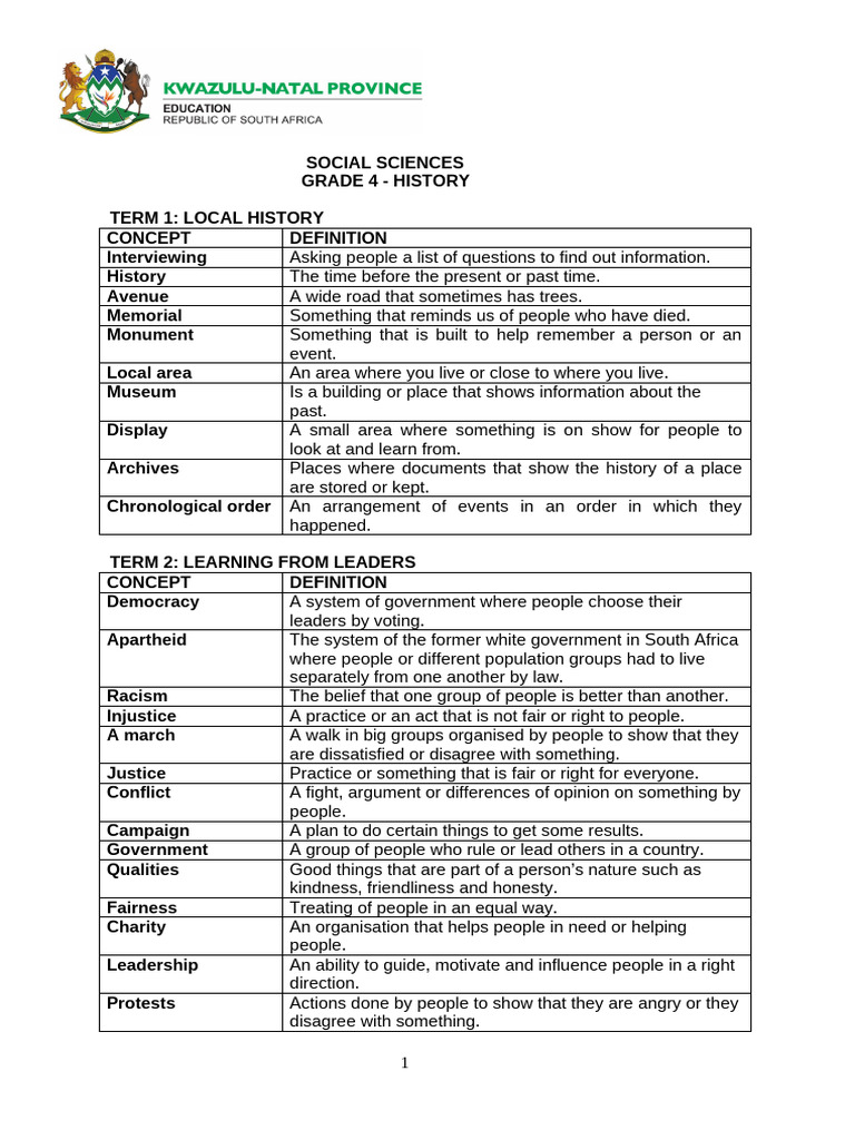 Grade 4 Social Sciences: History Concepts | PDF | Ships | Communication