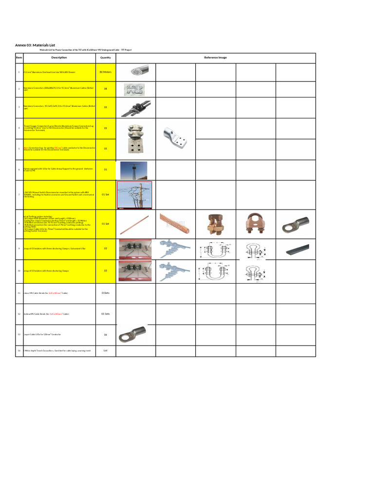 Material List For Power Connections For TCF-GTFT | PDF | Power ...