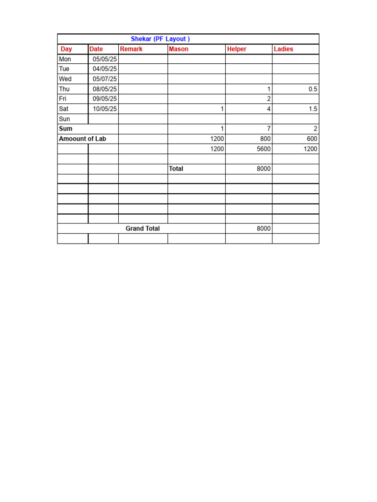 Shekhar PF Layout Labour Details | PDF