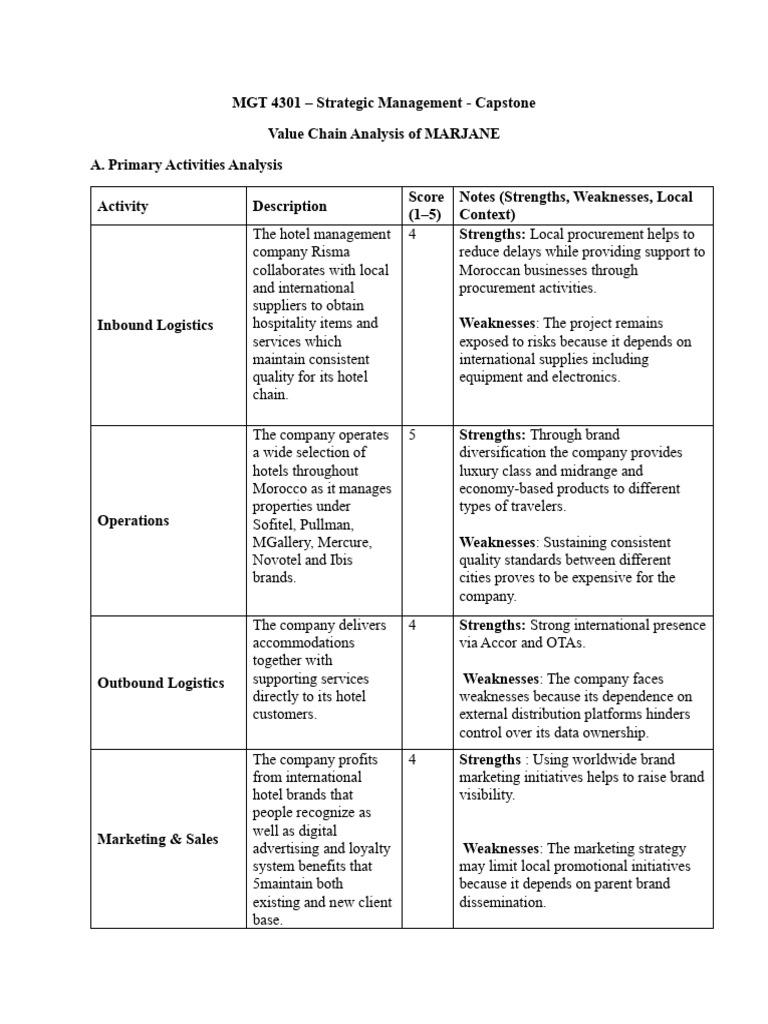 Value Chain Analysis of MARJANE Hotels | PDF | Supply Chain | Hotel