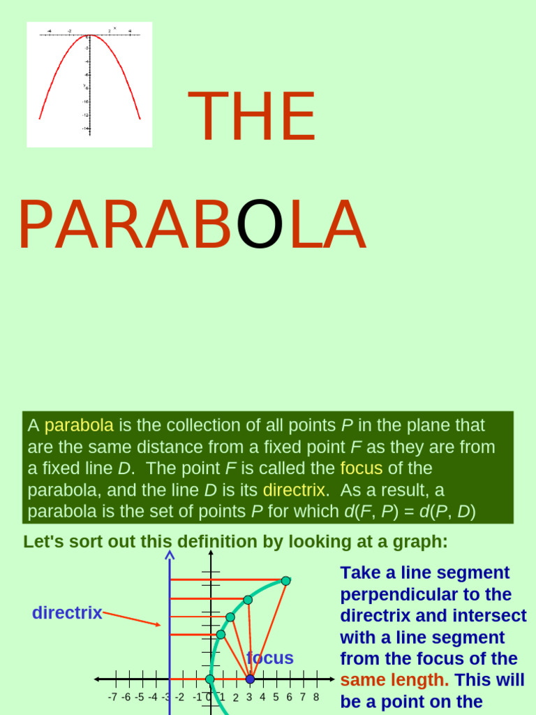 Understanding Parabolas and Their Graphs | PDF | Analytic Geometry ...