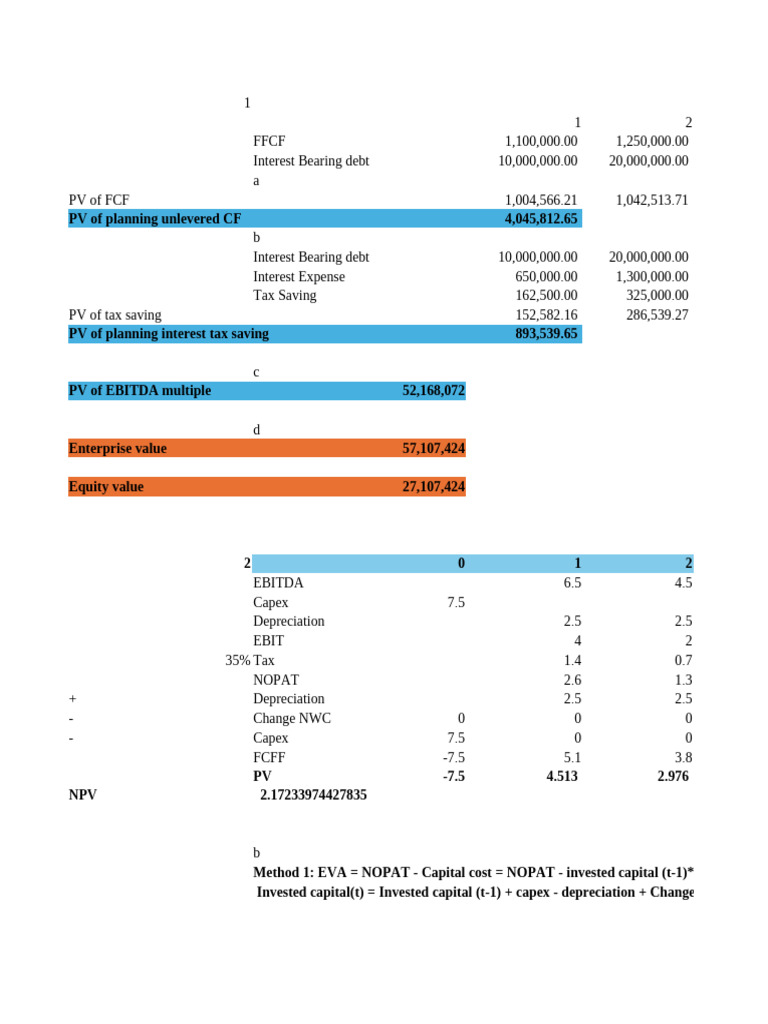 SABV FInal | PDF | Free Cash Flow | Discounted Cash Flow