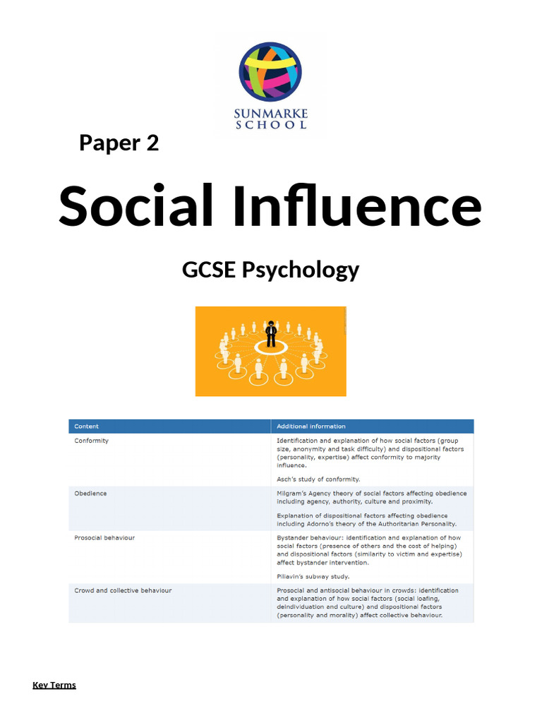 Asch's Study on Conformity Explained | PDF | Conformity | Social Psychology