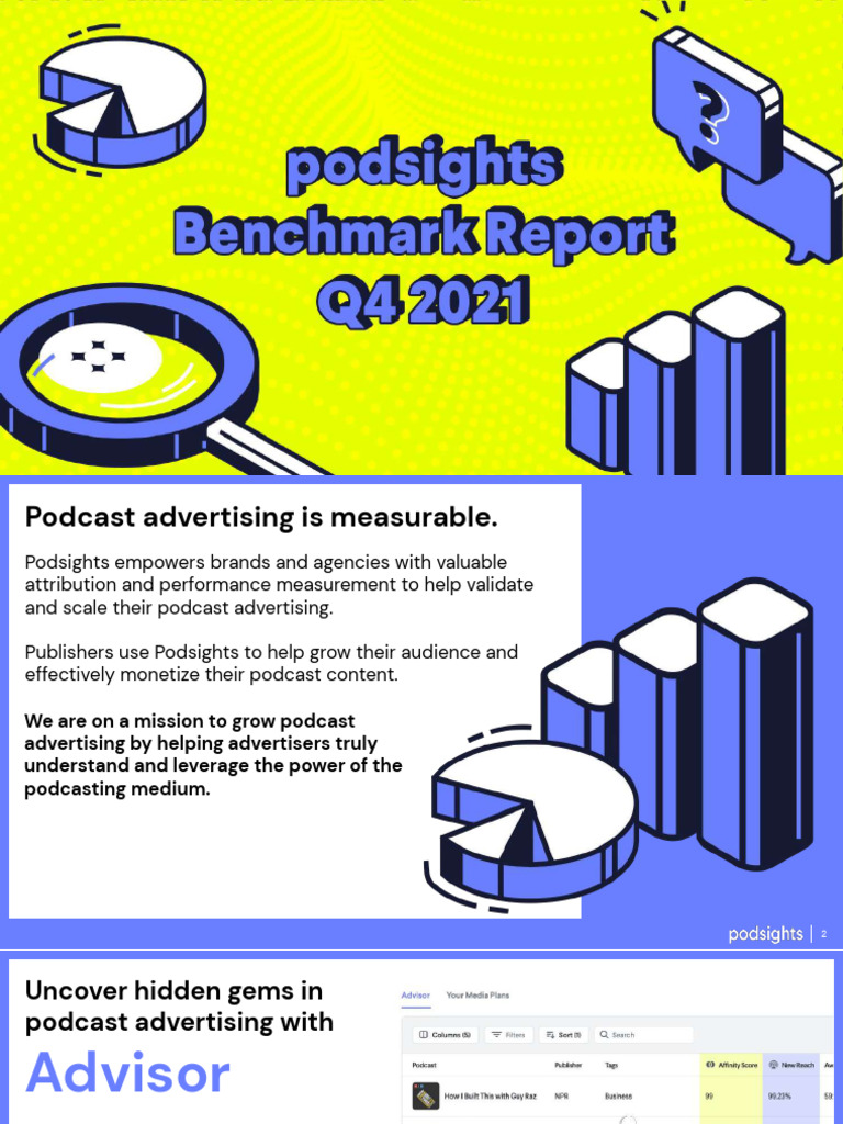 Podsights Benchmark Report q4 2021 Compressed | PDF | Advertising | Brand