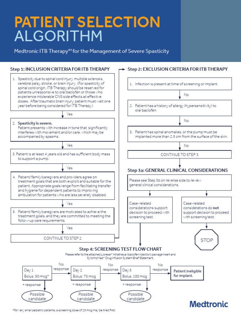ITB Patient Selection Algorithm FY16 199704978iEN | PDF | Intravenous ...