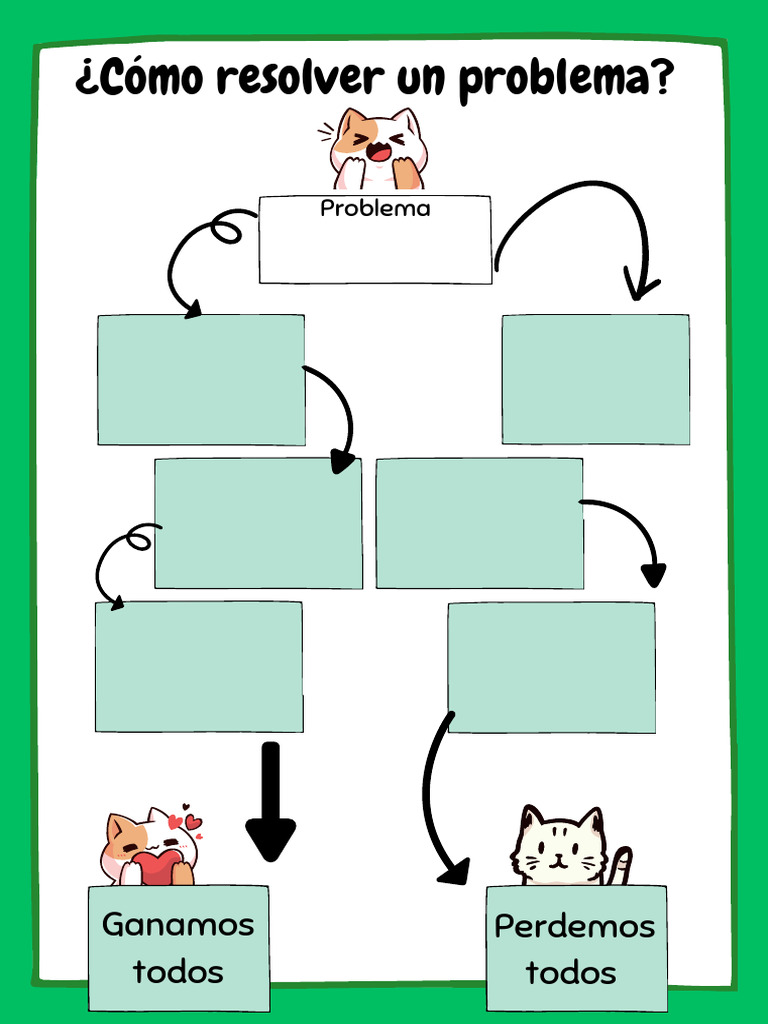 Como Resolver Un Problema | PDF