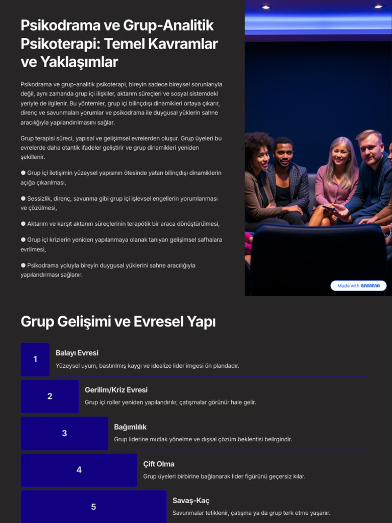 Psikodrama Ve Grup-Analitik Psikoterapi: Temel Kavramlar Ve Yakla ...