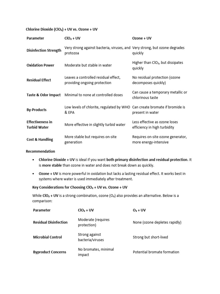 ClO2 Vs Ozone - Process Comparison | PDF | Ozone | Chemical Substances
