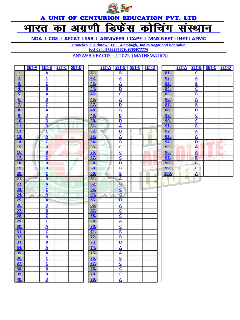 CDS 1 2025 Maths Answer Key Set A | PDF