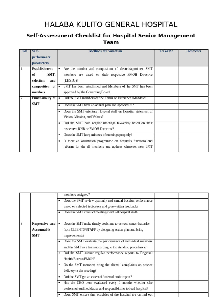 SMT Self-Evaluation Checklist | PDF | Internal Audit | Business