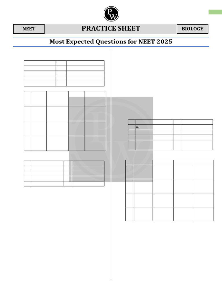 NEET 2025 Biology Practice Questions | PDF | Heart Valve | Plasmid