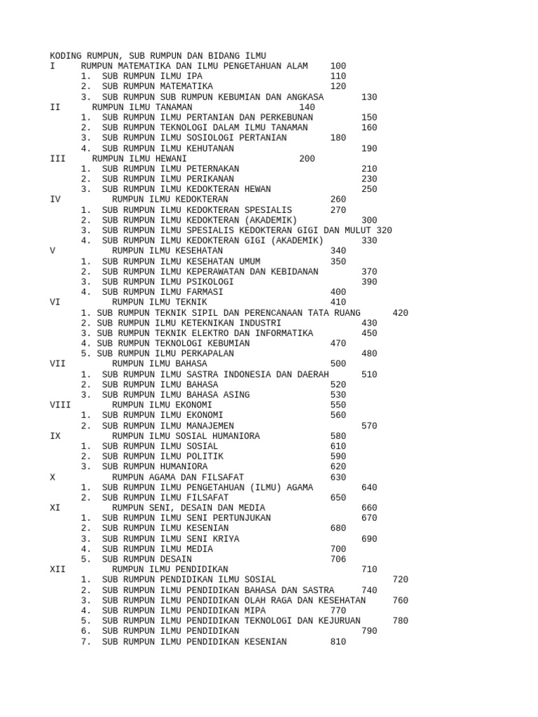 Rumpun dan Sub Rumpun Ilmu Pengetahuan | PDF