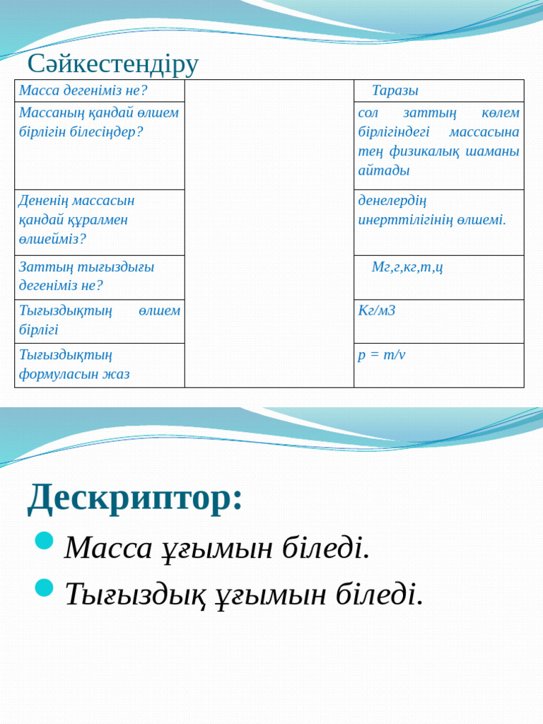 Лесби туылған күні