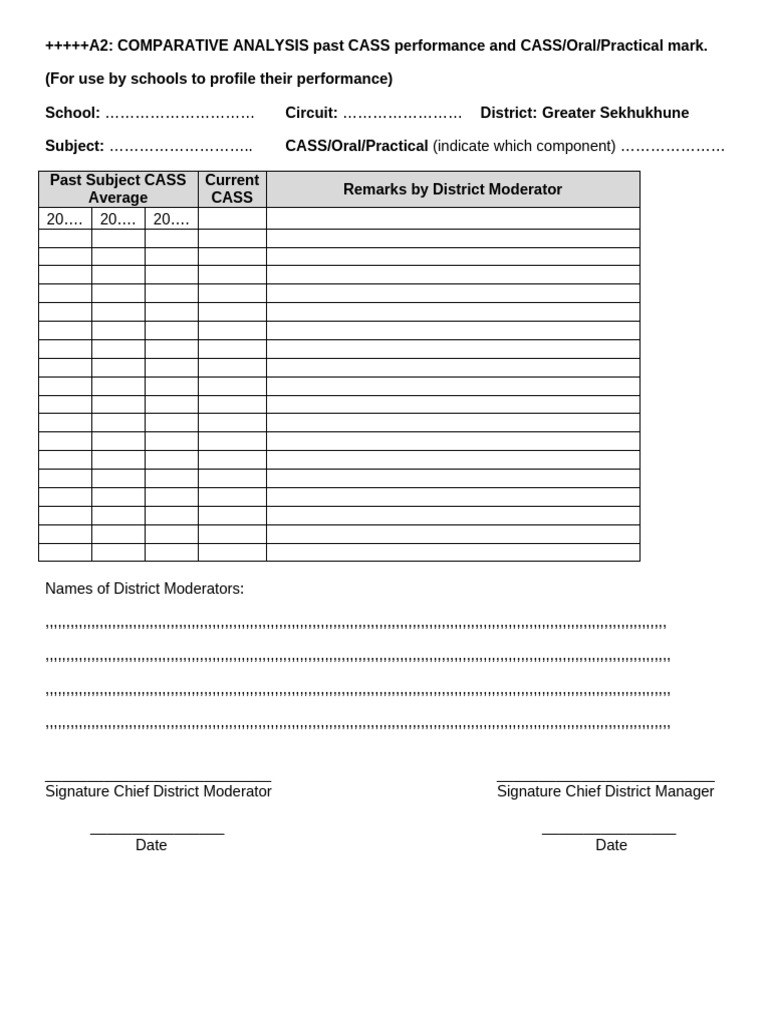 A2 Comparative Analysis | PDF