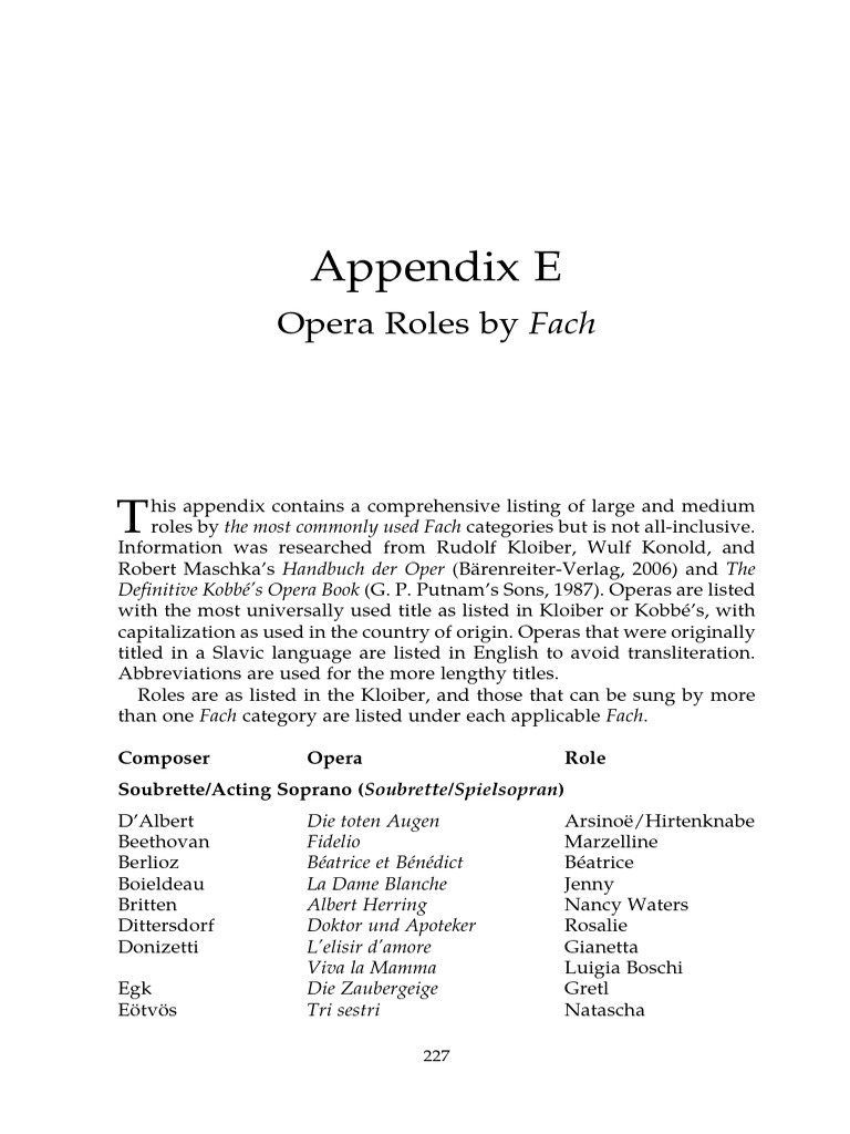 The Opera Singer's Career Guide - Understanding The European Fach ...