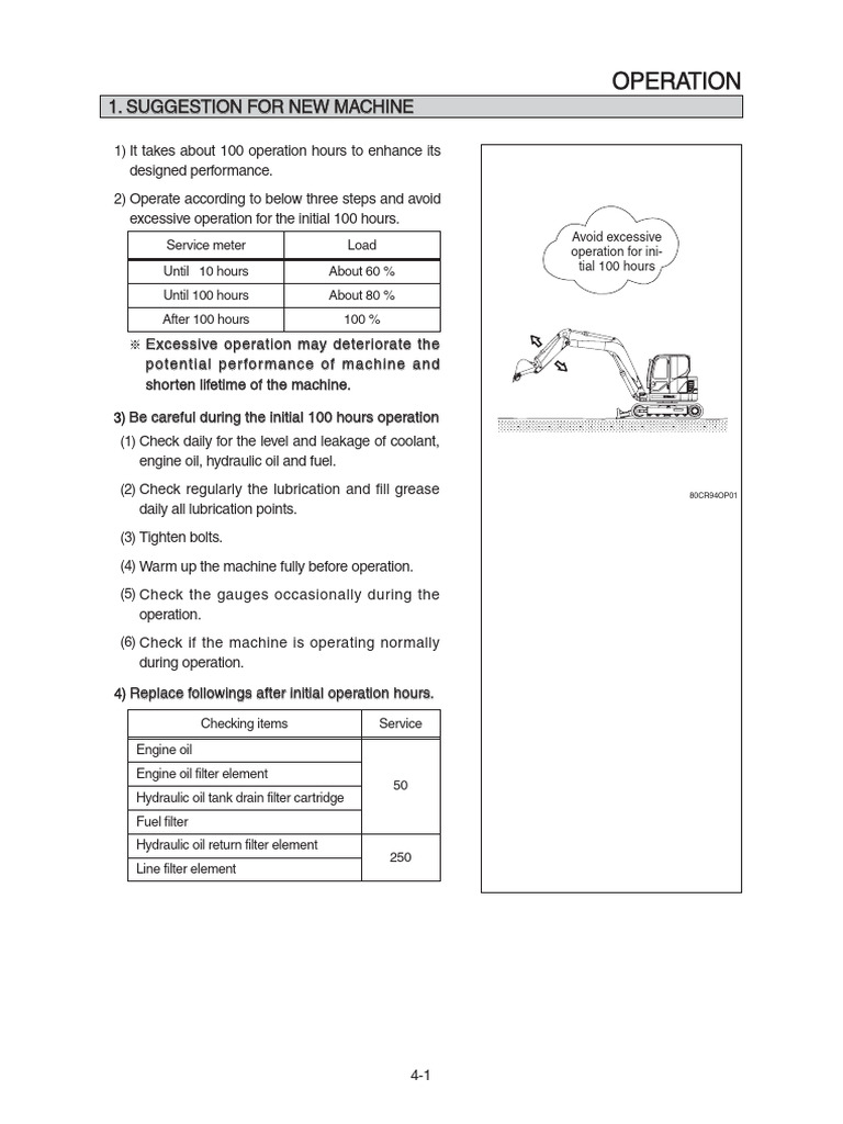 New Machine Operation and Maintenance Guide | PDF | Mechanical Engineering