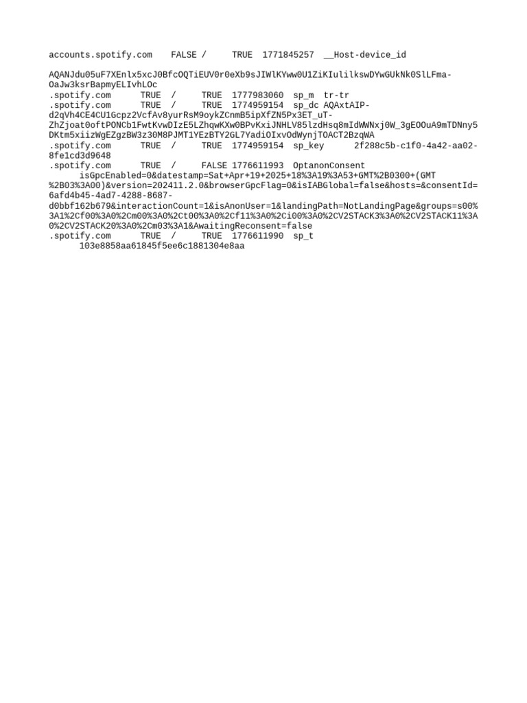 Spotify Cookie Data Overview | PDF